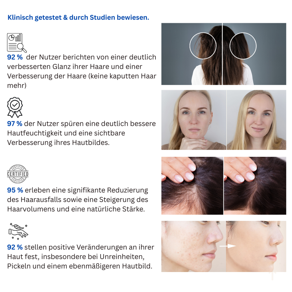 LUMISTREAM Vitamin-C Filter-Duschkopf (Starter Set)