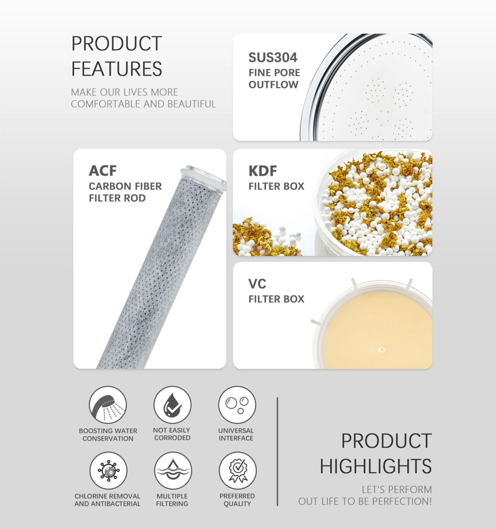 AquaPur Vitamin-C Filter-Duschkopf (Starter Set)